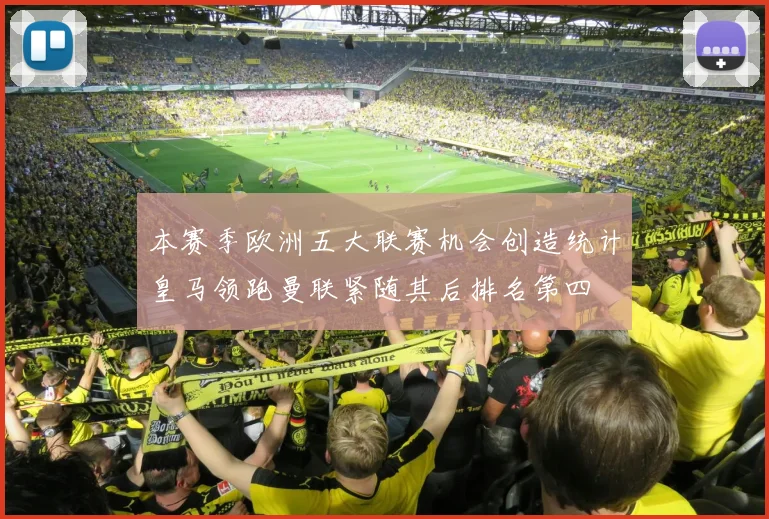 本赛季欧洲五大联赛机会创造统计皇马领跑曼联紧随其后排名第四